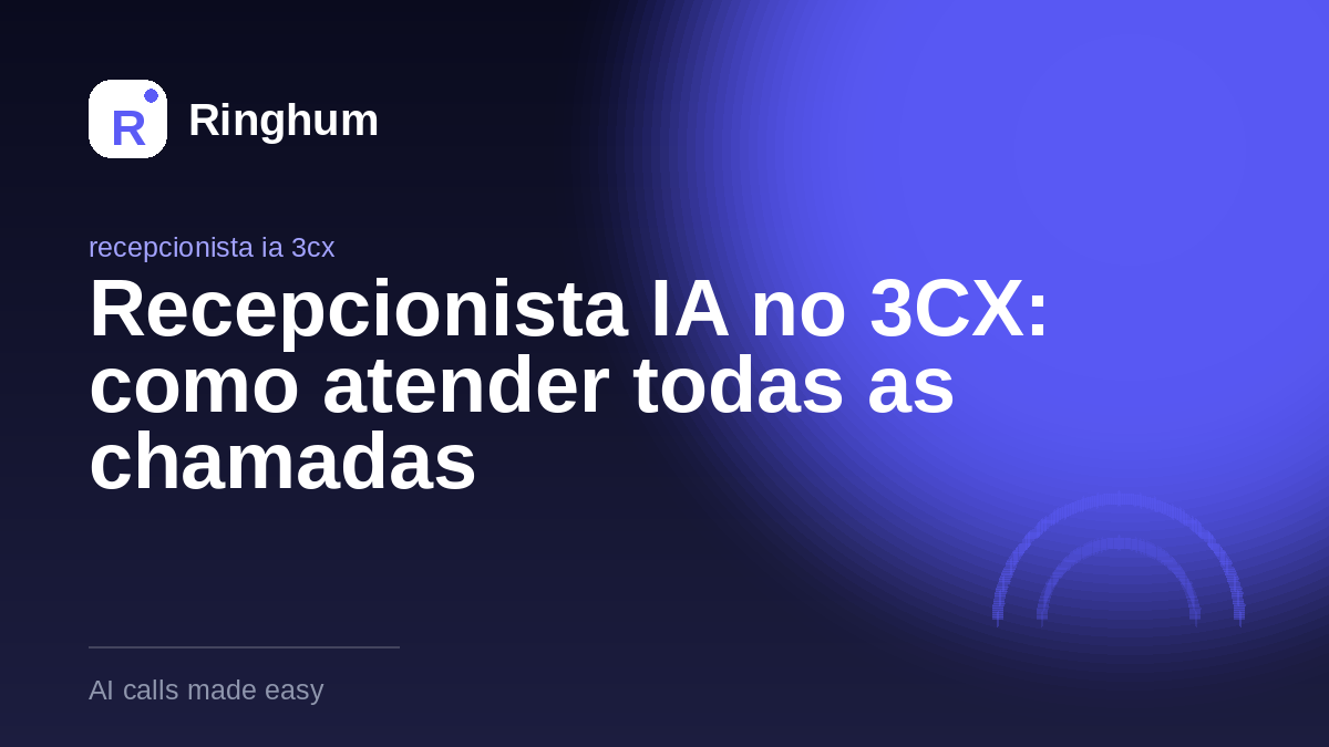 Recepcionista IA no 3CX: como atender todas as chamadas
