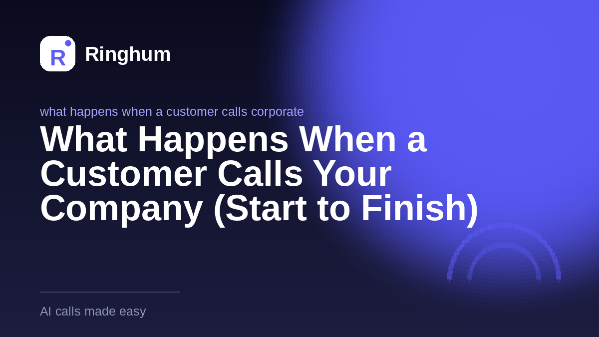 What Happens When a Customer Calls Your Company (Start to Finish)